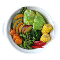 LIV PLUS 蒸し目皿付 卓上鍋 26cm IH ビストロ・セラミック NQ-0421 1個（直送品）