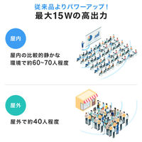 サンワサプライ  ハンドマイク型ポータブル拡声器スピーカー（Bluetooth対応・出力15W） MM-SPAMP20（直送品）