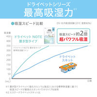 ドライペット ノート 除湿剤 置き型タイプ サボン 1個 エステー