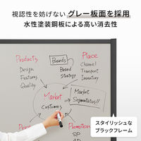 【組立設置込】プラス パーティションホワイトボード グレイッシュ ブラックフレーム ネイビートレイ 1台（直送品）