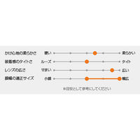 サングラス 鼻パッドがないスポーツサングラスAF-306 C-3REホワイトマット 調光シルバーレンズレンズ装着 AF306C3（直送品）