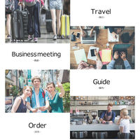 ロイヤル CheetahTALK チータートーク 小型AI翻訳機　ホワイト B02J 1台（直送品）