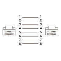 サンワサプライ カテゴリ6STP LANケーブル(ブルー、5m) KB-T6STP-05BL 1本