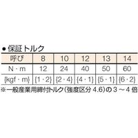 トップ工業 アルラッチ BPPRW-3LA 040596 1個