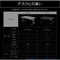 【軒先渡し】 Bauhutte （バウヒュッテ） ゲーミングちゃぶ台 幅800×奥行500×高さ445mm 木目調 1台（直送品）
