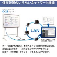【組立設置込】プラス C-21シリーズ キャプチャーボード カラーレーザープリンタセット 1480×687×1855mm C-21SCL（直送品）