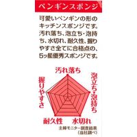 マーナ ペンギンスポンジ・G K266G 20個（直送品）