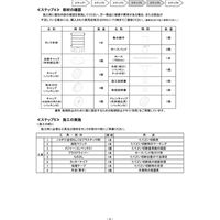 アメマルシェ 容量120L WTGF-140612 タキロンシーアイ（直送品）