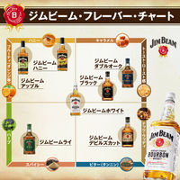 ジムビーム　40度　2.7L　ペット　1本　バーボンウイスキー　サントリー　正規品