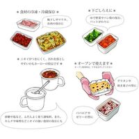 富士ホーロー ほうろう製 cukka 深型角容器S ネイビー CU-DS・N 1セット(4個)（直送品）