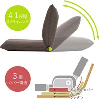 ヤマザキ 産学連携　コンパクト座椅子2　グリーン compact-2-gr 1台（直送品）