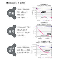 【アウトレット】オゾン除菌消臭器 「オゾネオ エアロ」 ブラック MXAP-AE270BK 1台【終売品】
