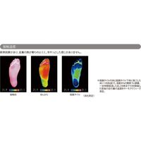 【建築資材・浴室用床シート】フクビ化学工業 あんから 1800mm×4mm×1.5m ピンク AK015P 1巻（直送品）