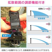 カクダイ ガオナ 散水用スプリンクラー 広範囲 範囲調節機能付き GA-QH001　1台（直送品）