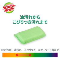 【数量限定・おまけ付き】 3M スコッチブライト ハイブリッドネットスポンジ グリーン 1パック（2個入）+ シンク・洗面台クリーナー 1個