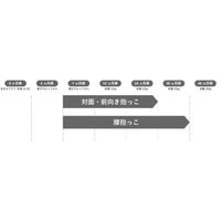 【3年保証付き】ポルバン POLBAN シングルショルダーメッシュ P760110 1個 ラッキー工業