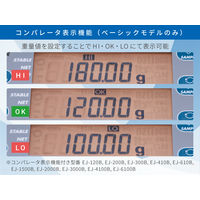 エー・アンド・デイ パーソナル天びん<ひょう量:610g 最少表示:0.01g> EJ-610B 1台（直送品）