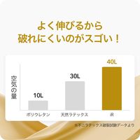 不二ラテックス SKYN コンドーム Mサイズ 1箱（10個入）