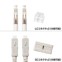 サンワサプライ メガネ型光ファイバケーブル（マルチ50μmOM3、LC×2-SC×2、1m） HKB-OM3LCSC-01N 1本（直送品）