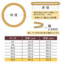 【輪ゴム】 共和 オーバンド透明袋 500g GHA-N-005 #18 アメ 1袋