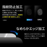 MSソリューションズ iPhone 15/15 Pro ガラスフィルム BLC LN-IM23FGB 1個