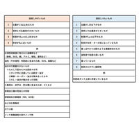 industria 【車上渡し】 FILSTAR フィルスター（小型遠心分離装置） KS-15-A 自動ドレンタイプ 1台（直送品）