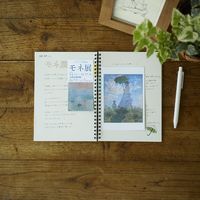 付箋パーツ リングリーフ 透明 リングノート用 RL1006 カンミ堂 2枚