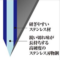 【セール】関孫六 茜 三徳包丁 165mm ステンレス三層鋼 日本製 食洗機対応 1個 貝印