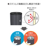 サーモス 真空断熱タンブラー 400ml ダークグレー JDP-401 DGY 1個