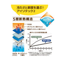サーモス 保冷買い物カゴ用バッグ 25L ナイトグレー RFG-025 N-GY1個