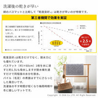 オカ 乾度良好リッカ 50×70cm バスマット ネイビー 71469 1枚