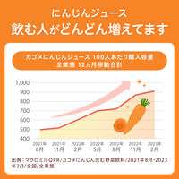 カゴメ にんじんジュース 高β-カロテン 200ml 1セット（48本）
