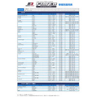 ジョイフル エナジーギア 車内空間快適エアコンフィルター JA-S09 1個