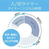 KOIZUMI DCリビング扇風機 KLF30241W 1台