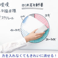 【アウトレット】プラス WBシリーズ L字脚ホーローホワイトボード（片面） 幅1267mm 1台（2梱包）