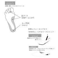 センコー SDS スムージィパイル スリッパ S:約21-22.5cm モカ BBC231020 1足（直送品）