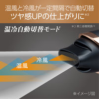 KOIZUMI MONSTERダブルファンドライヤー KHDW910K 1個