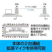 WEBカメラ ミーティングオウル 3 360度カメラ マイク スピーカー AI自動フォーカス Meeting Owl 3 1台 ソースネクスト
