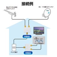 DXアンテナ 混合(分波)器 EC-1M2WH(H) 1個