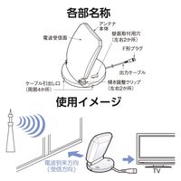 DXアンテナ 室内アンテナ テレビアンテナ 地上デジタル放送用 軽量 小型 ブラック EC-RA10B 1個