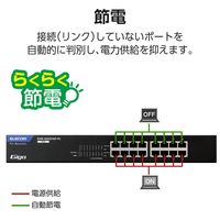 スイッチングハブ 16ポート ギガ PoE LAN 電源内蔵 ループ防止 3年保証 EHB-UG2D16F-PL エレコム 1個（直送品）