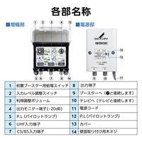 ブースター 増幅器 CS/BS-IF・UHF 家庭用 ケーブルの加工・接続状態の確認機能付 EC-38S DXアンテナ 1個