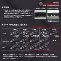 GRONDEMENT 国産ドライブVベルト 対応純正品番:5CG-17641-00 VBJ-204Y 1本（直送品）