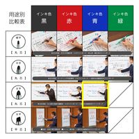 ホワイトボードマーカー ノックル 太字丸芯 青 ぺんてる