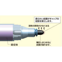 シヤチハタ 乾きまペン 油性マーカー 中字・丸芯 K-177N 赤 1０本