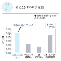 ナガイレーベン カ】LXー4003 ホワイト EL LX-4003 1着　白衣