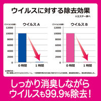 エステー トイレの消臭力スプレーウイルス除去プラス フレッシュグリーン 1本