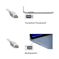 Vodaview　変換ケーブル　mini Displayport[オス]→HDMI[オス]　1.8m/ホワイト/TB対応　VV-MDPHDA-HD018-W2