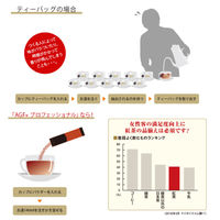 AGF　プロフェッショナル プレミアム紅茶 一杯用 1箱（50本入）砂糖不使用 インスタント スティック