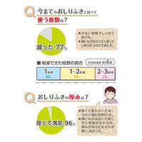 【おしりふき】オオサキメディカル プラスハート オリーブオイルのおしりふき 超厚手 72005 1パック（60枚入）